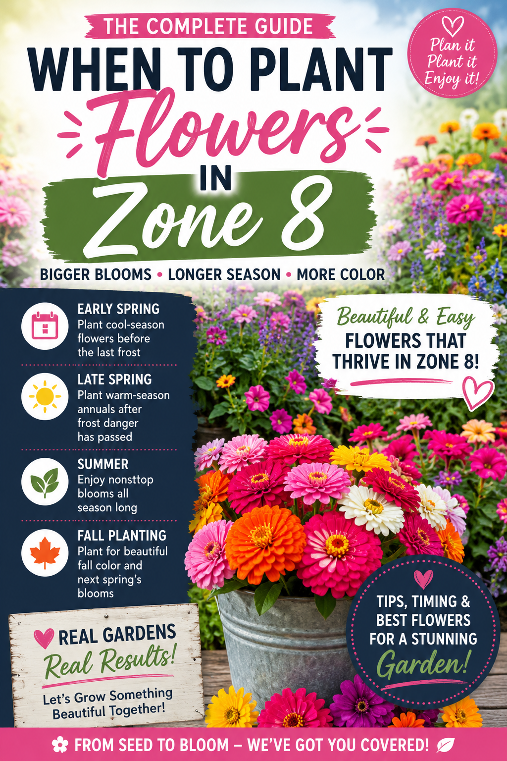 Colorful Zone 8 flower garden featuring zinnias, annual flowers, and seasonal blooms with planting tips for bigger blooms, longer flowering seasons, and successful flower gardening.